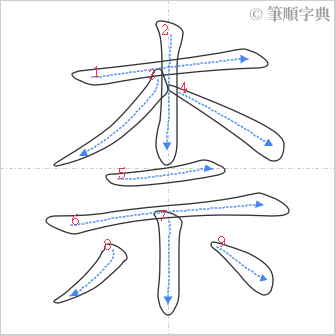 “「柰」的筆順”