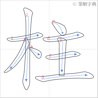 “「柱」的筆順”