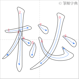 “「柲」的筆順”