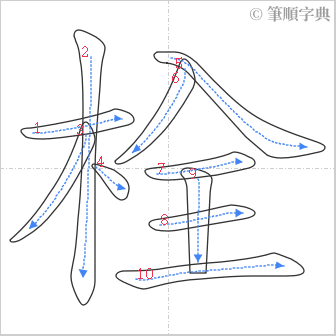 “「栓」的筆順”