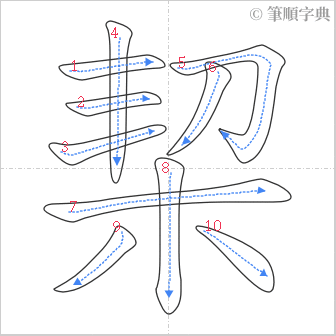 “「栔」的筆順”