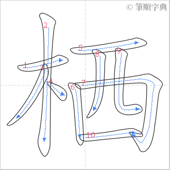 “「栖」的筆順”