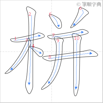 “「栟」的筆順”