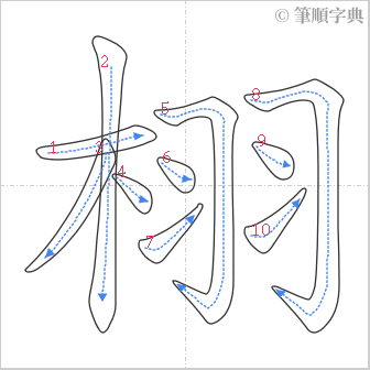 “「栩」的筆順”