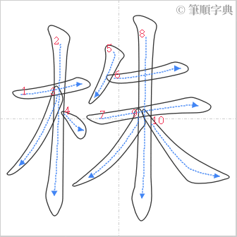 “「株」的筆順”