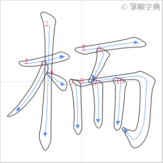 “「栭」的筆順”