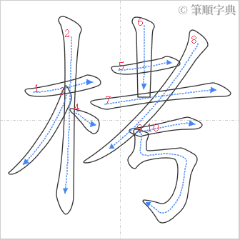 “「栲」的筆順”