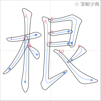 “「根」的筆順”