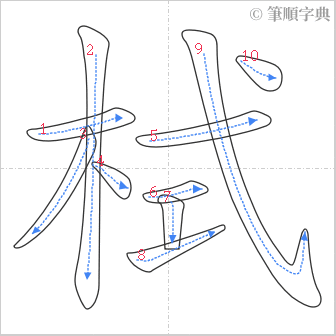 “「栻」的筆順”