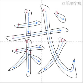 “「栽」的筆順”