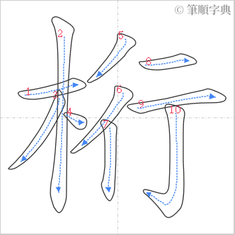 “「桁」的筆順”