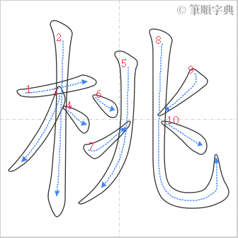 “「桃」的筆順”