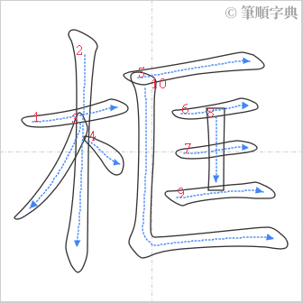 “「框」的筆順”