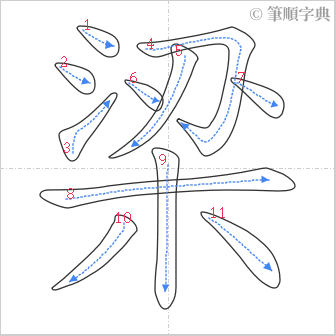 “「梁」的筆順”