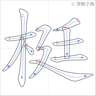 “「梃」的筆順”