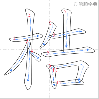 “「梏」的筆順”