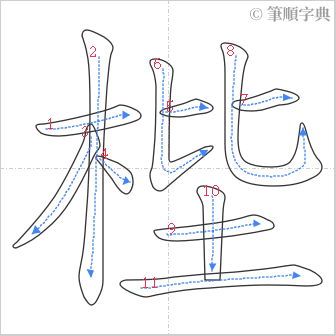 “「梐」的筆順”