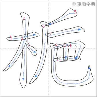 “「梔」的筆順”