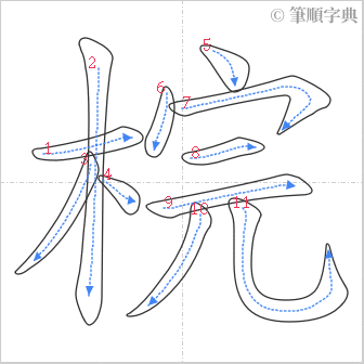 “「梡」的筆順”