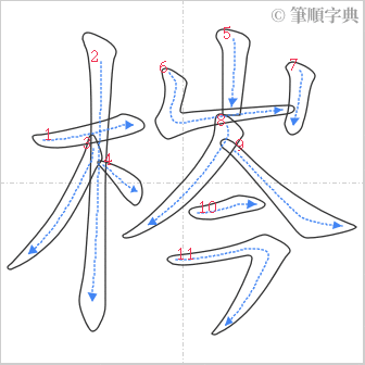 “「梣」的筆順”