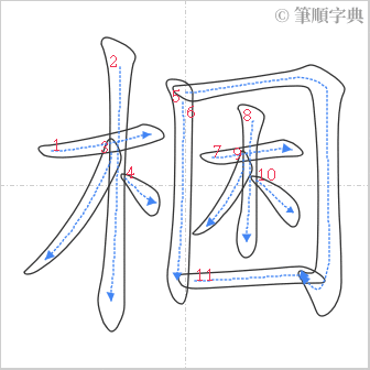 “「梱」的筆順”