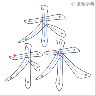 “「森」的筆順”