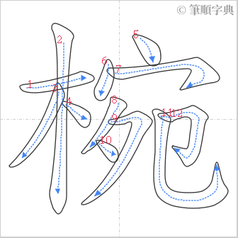 “「椀」的筆順”