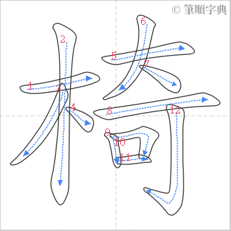 “「椅」的筆順”