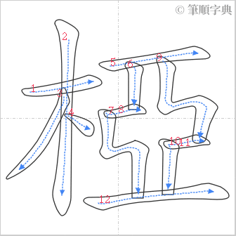 “「椏」的筆順”