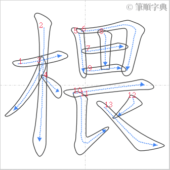 “「椳」的筆順”