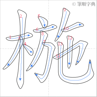 “「椸」的筆順”