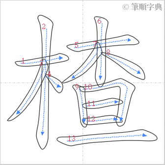 “「楂」的筆順”