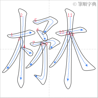 “「楙」的筆順”