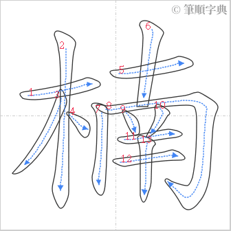 “「楠」的筆順”