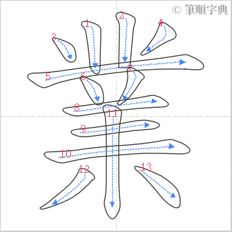 “「業」的筆順”