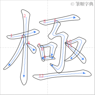 “「極」的筆順”