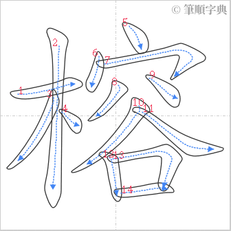 “「榕」的筆順”