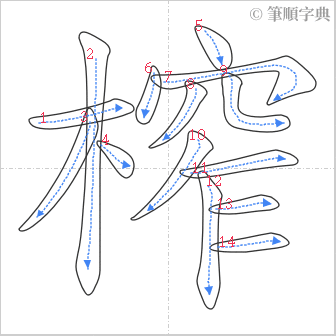 “「榨」的筆順”
