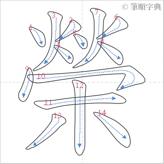 “「榮」的筆順”