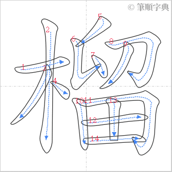 “「榴」的筆順”