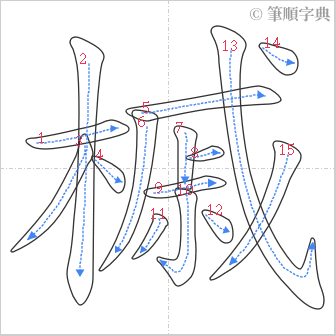 “「槭」的筆順”