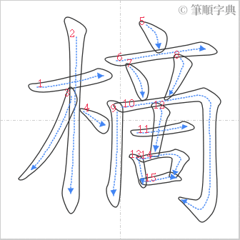 “「樀」的筆順”