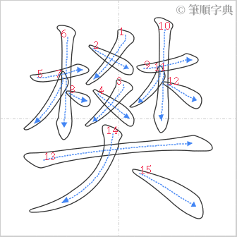 “「樊」的筆順”