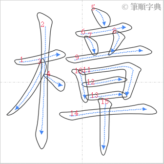 “「樟」的筆順”