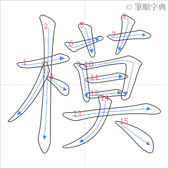 “「模」的筆順”