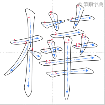 “「樺」的筆順”