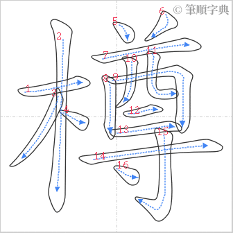 “「樽」的筆順”