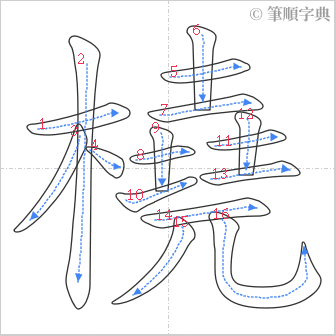 “「橈」的筆順”