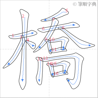 “「橋」的筆順”