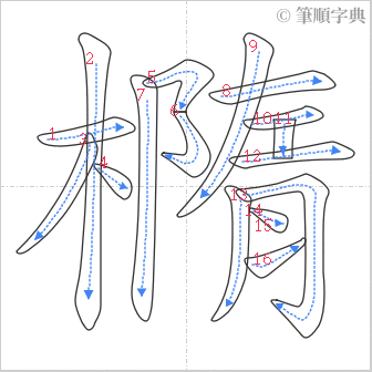 “「橢」的筆順”